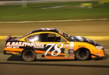 Ile kosztuje Mascara w Rossmanie?